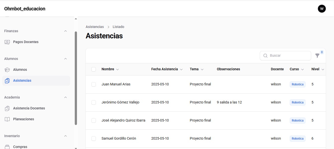Imagen 4